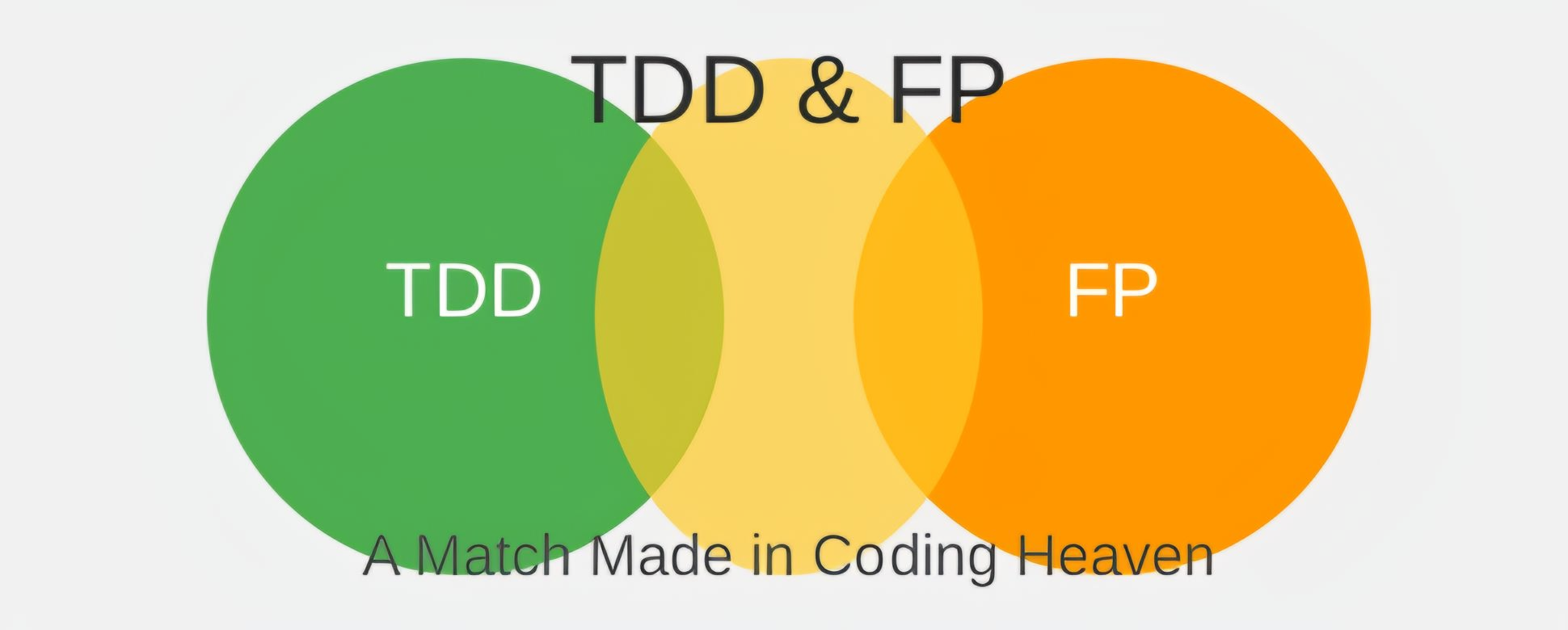 Functional Programming Meets TDD: A Match Made in Code Heaven 🚀
